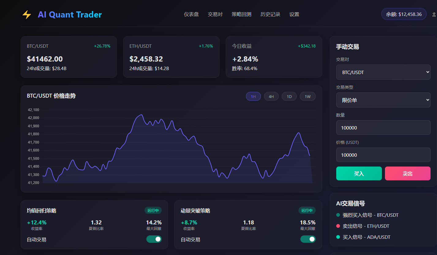 AI量化交易虚拟货币系统